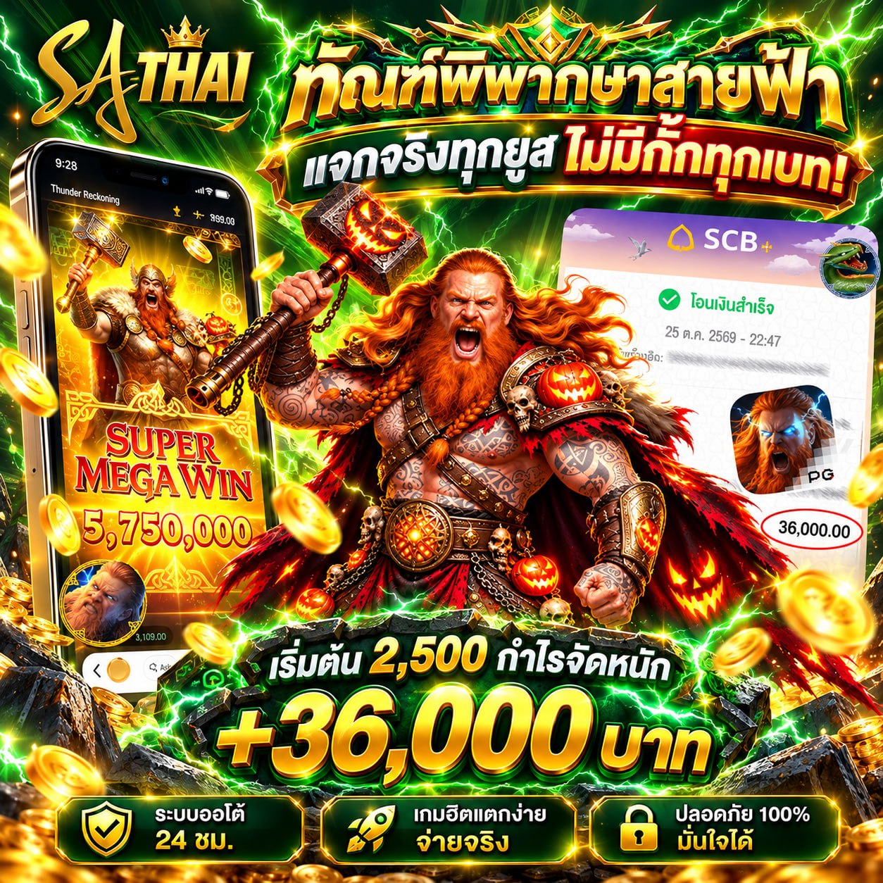 ที่คนพิพักษาสายฟ้า แจกจริงทุกยูนิต ไม่มียกเว้นทุกเกม!